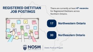Infographic showing at least 47 Registered Dietitian job vacancies across Northern Ontario: 17 in Northwestern Ontario and 30 in Northeaster Ontario.